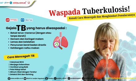 TB Tanpa Gejala Jelas, Penularan Diam-Diam Perlu Diwaspadai