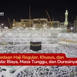 Haji Furoda Vs Haji Reguler 2026 Bedanya Tidak Hanya Soal Biaya